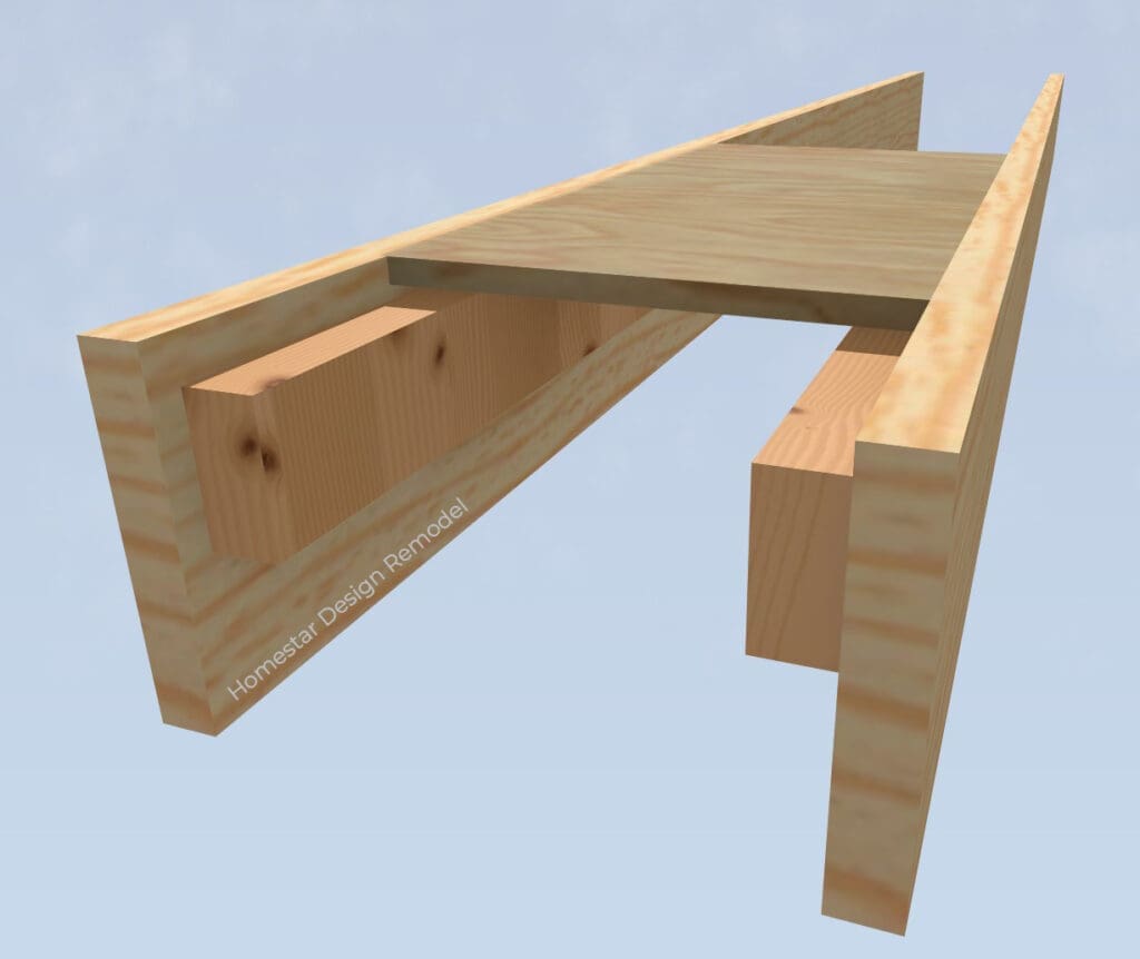 Original illustration showing how blocking is applied to floor joists in order to drop the plywood subfloor in-between the floor joists.