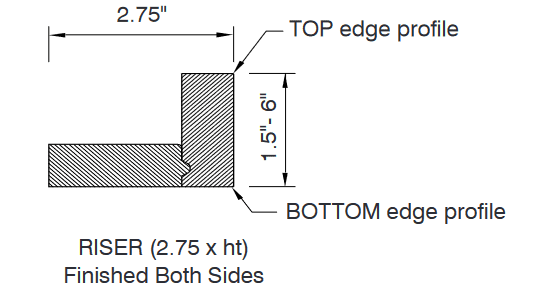 Black and white illustration showing an L-shaped piece of riser molding.